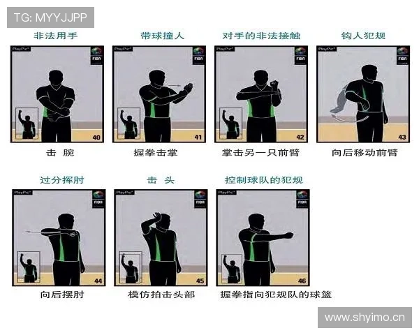 深度解析篮球技术犯规处罚规则，了解具体判罚细则