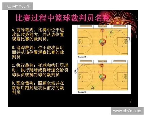 篮球新手常见误区：干扰发球违例的判定条件详解