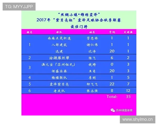 自动停赛规则拆解：哪些红黄牌会触发强制停赛？