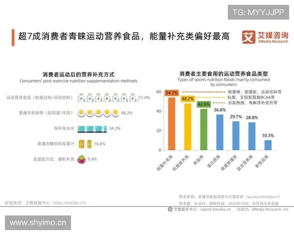 郑思维家的冰箱里塞满了能量胶，连饮料都按训练时段分格放