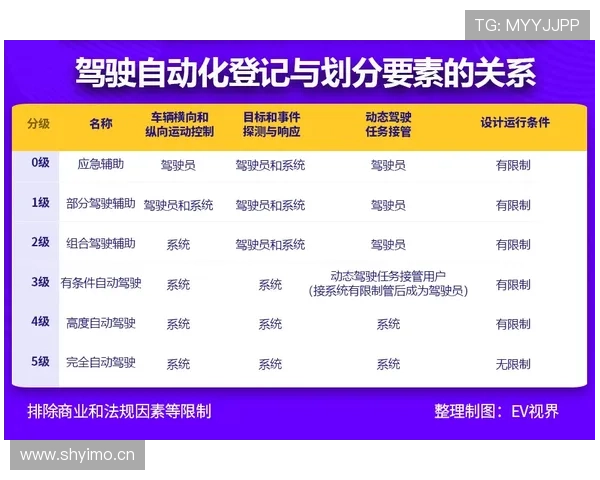 2026世界杯资格判定顺序规则
