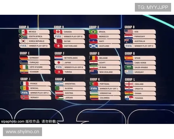 2026世界杯强队晋级盘点：多支热门球队进入淘汰赛